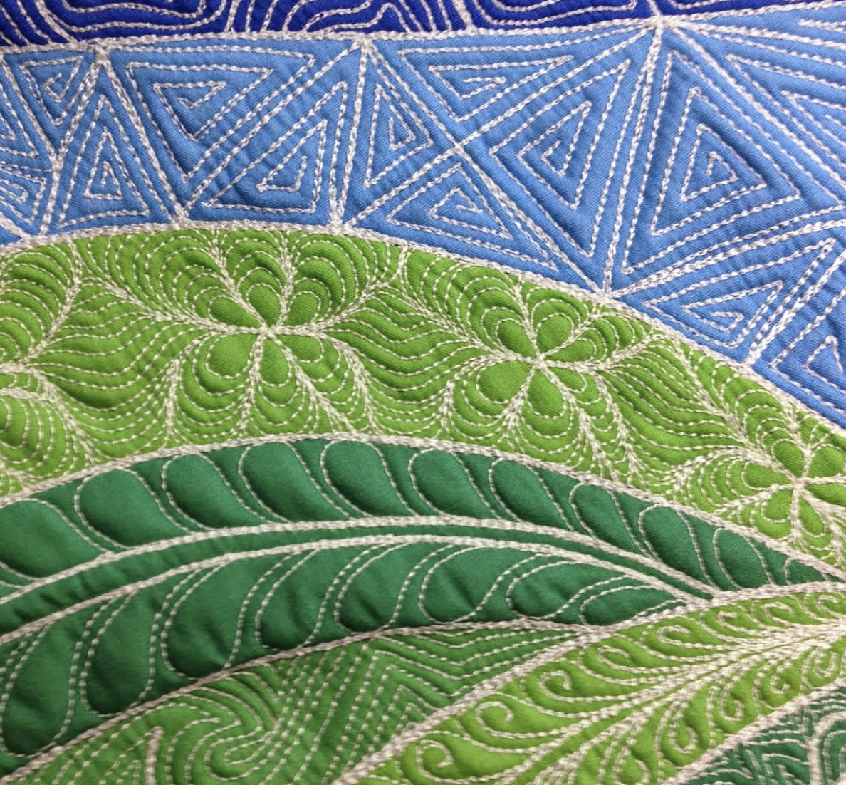 Free Motion Quilting