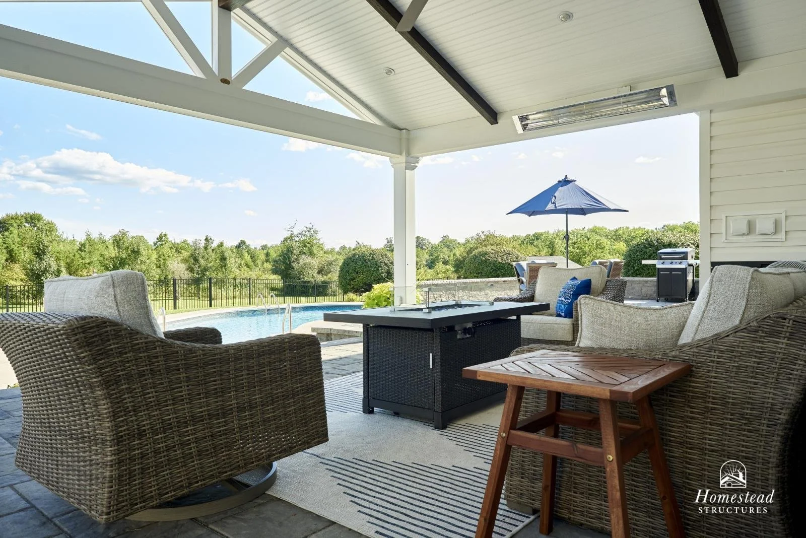 Covered patio with outdoor furniture, including wicker chairs and a sofa, overlooking a backyard with a swimming pool, umbrella, and view of trees.