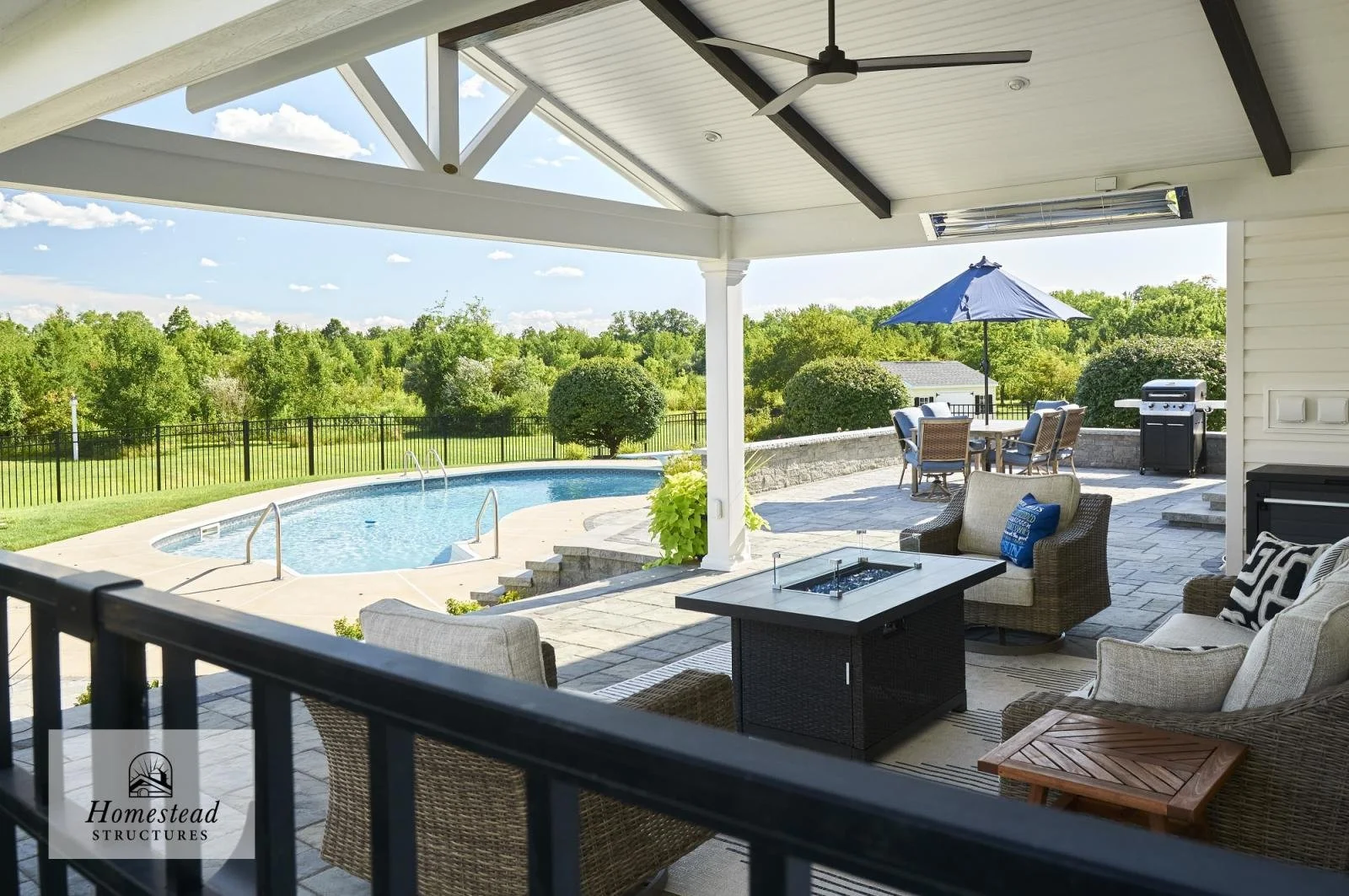 Covered outdoor patio with seating area, fireplace, and view of a backyard with a pool, green lawn, and trees under blue sky.