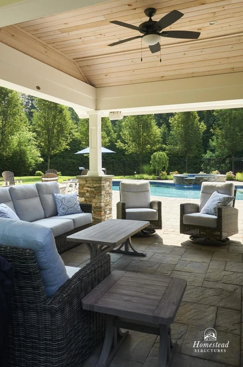 Covered patio with outdoor furniture including a cushioned sofa and chairs, a ceiling fan, overlooking a backyard with a swimming pool, trees, and a clear sky.