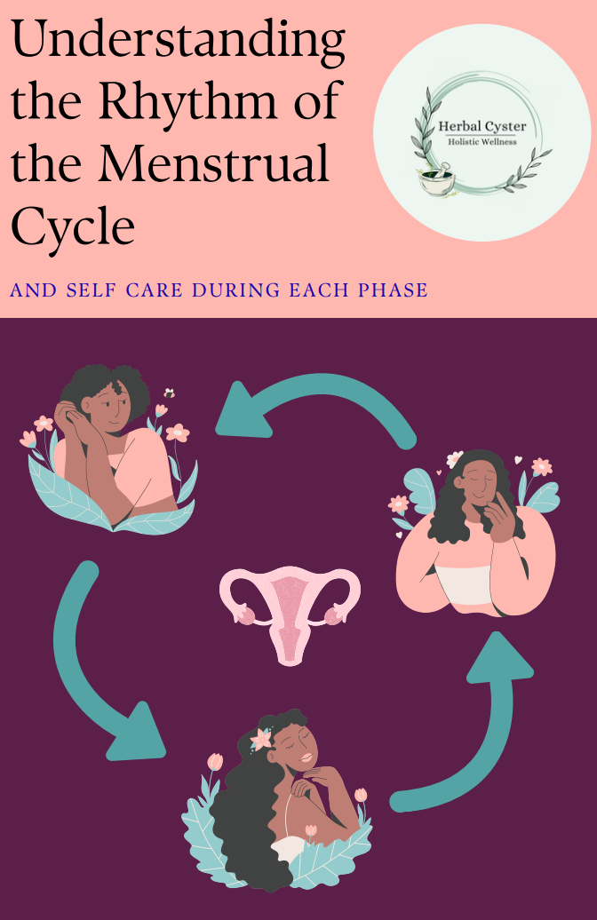 Understanding the Rhythm of the Menstrual Cycle - And Self-Care During Each Phase
