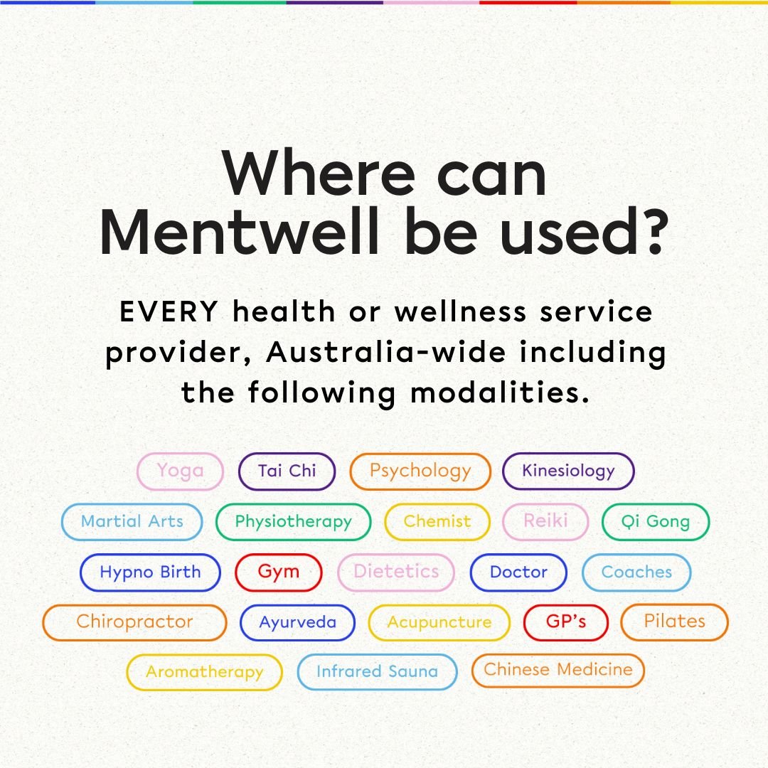 Copy of Where can I use mentwell - Educational Carousel .jpg