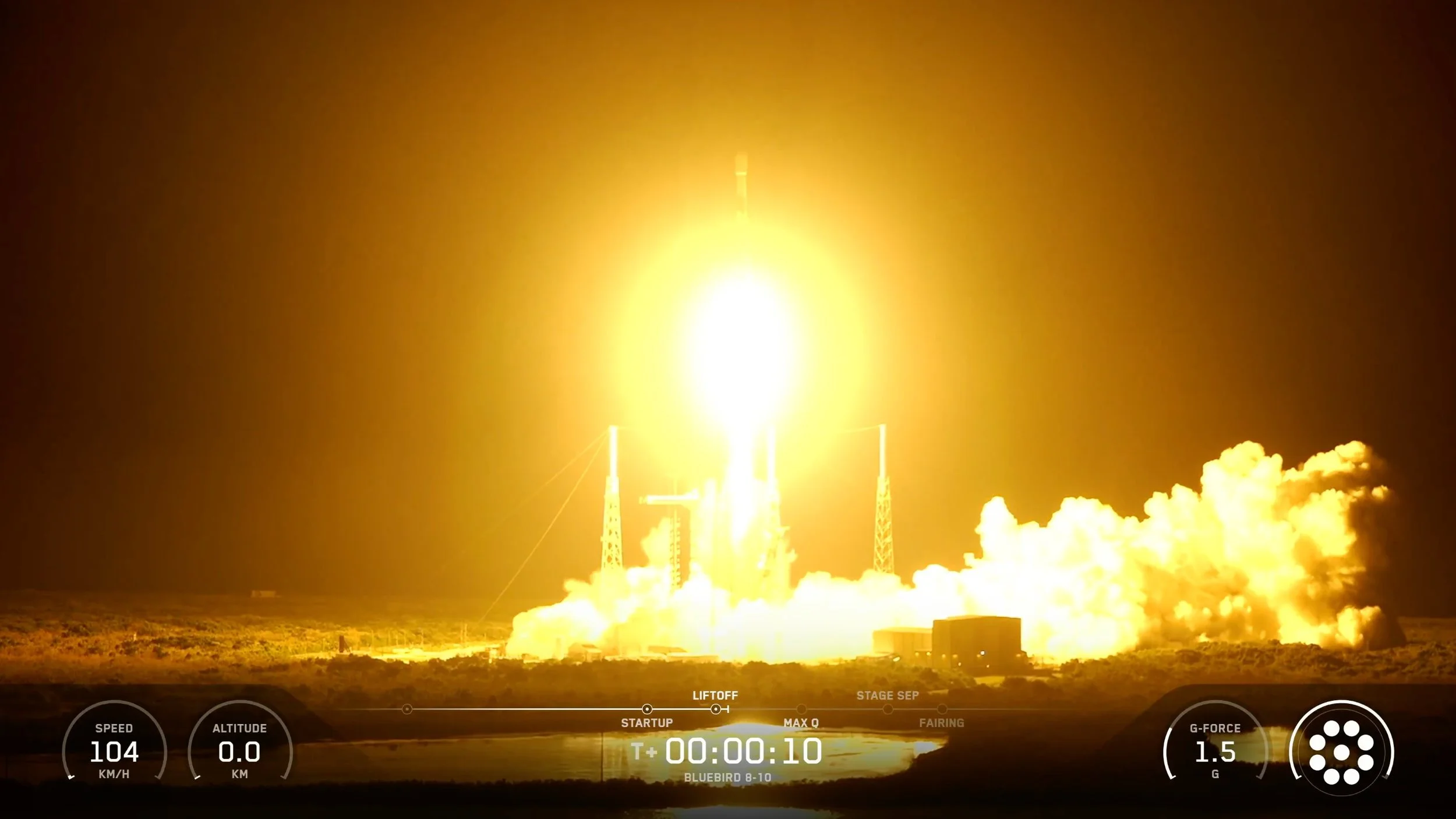 SpaceX Launches Three AST SpaceMobile BlueBird Satellites From Cape Canaveral