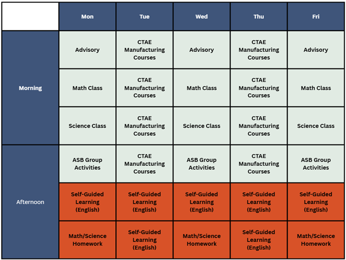 Sample Schedule | Explore Your Learning Options Today — REACH Public ...
