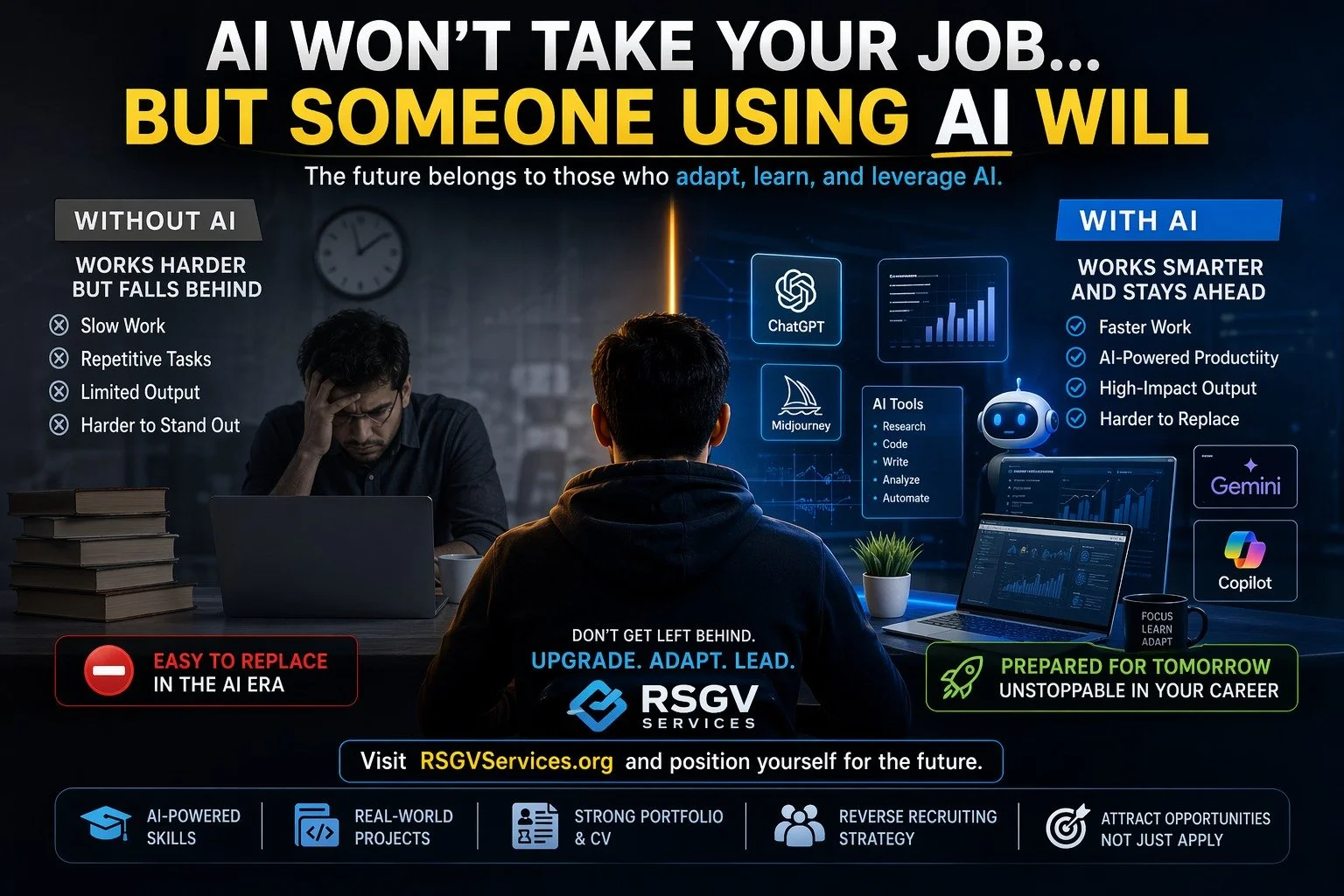 AI Won’t Take Your Job… But Someone Using AI Will