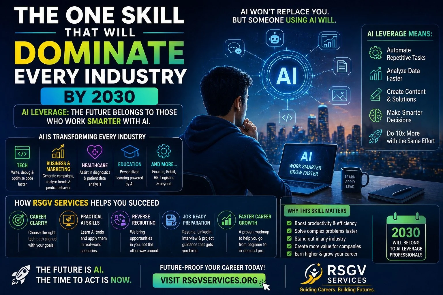 The One Skill That Will Dominate Every Industry by 2030