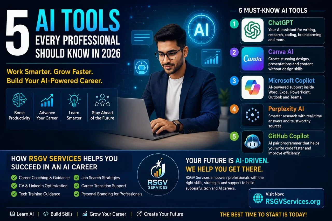 5 AI Tools Every Professional Should Know in 2026 (And Why They Matter for Career Growth)