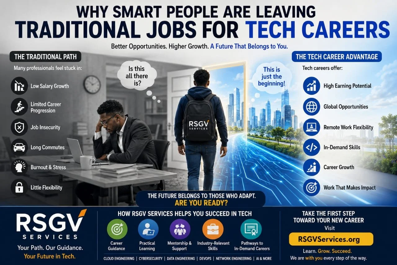 Why Smart People Are Leaving Traditional Jobs for Tech Careers