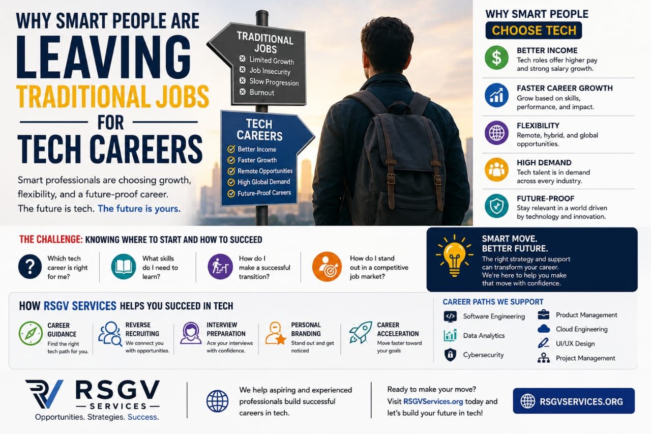 Why Smart People Are Leaving Traditional Jobs for Tech Careers