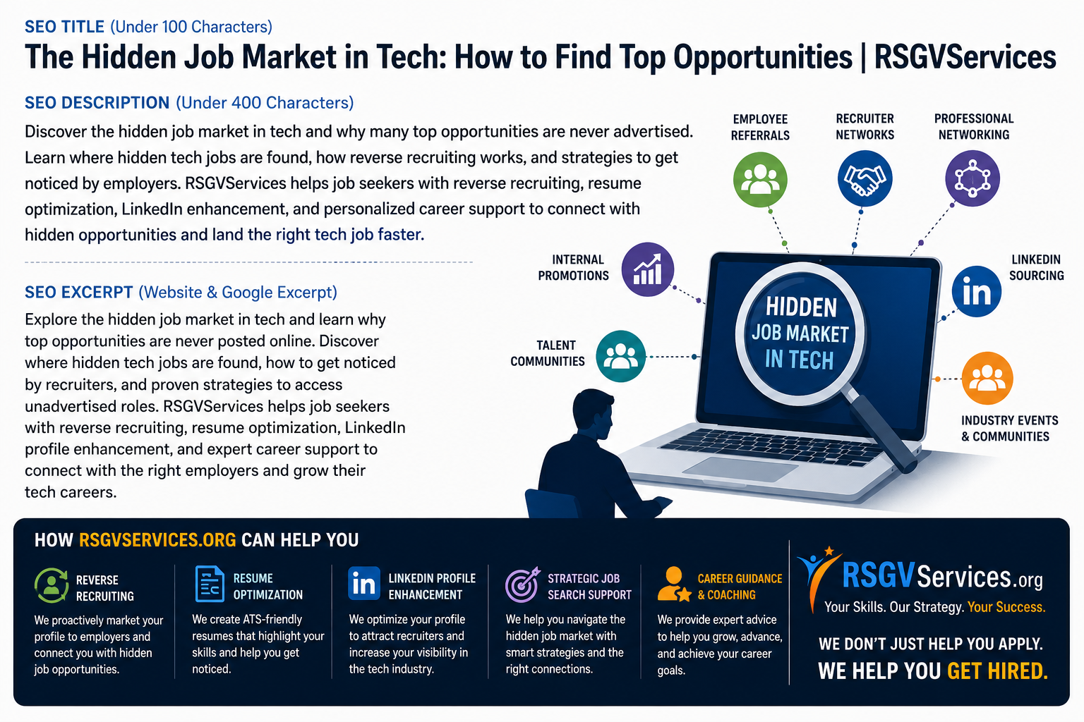 The Hidden Job Market in Tech: Why Many of the Best Opportunities Are Never Advertised