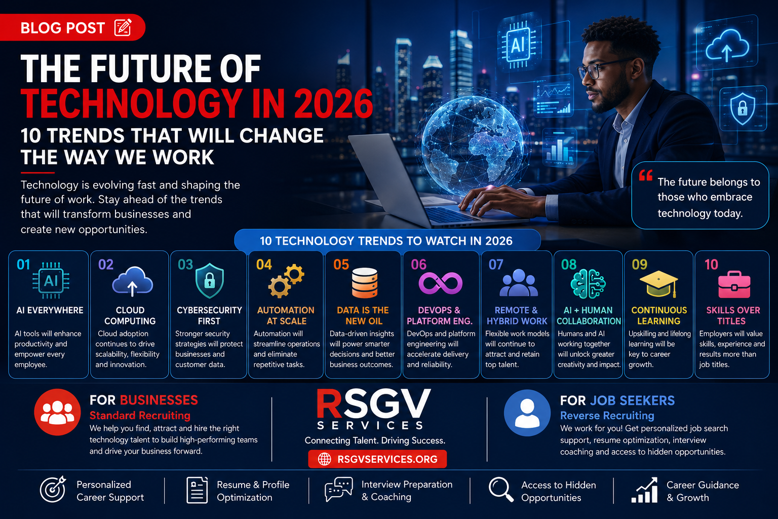 The Future of Technology in 2026: 10 Trends That Will Change the Way We Work