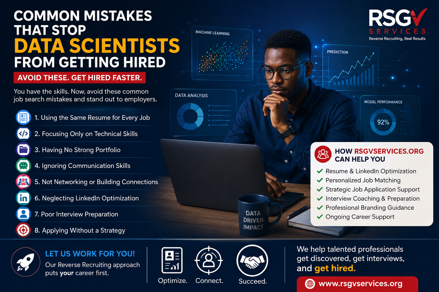 Common Mistakes That Stop Data Scientists from Getting Hired (And How to Avoid Them)