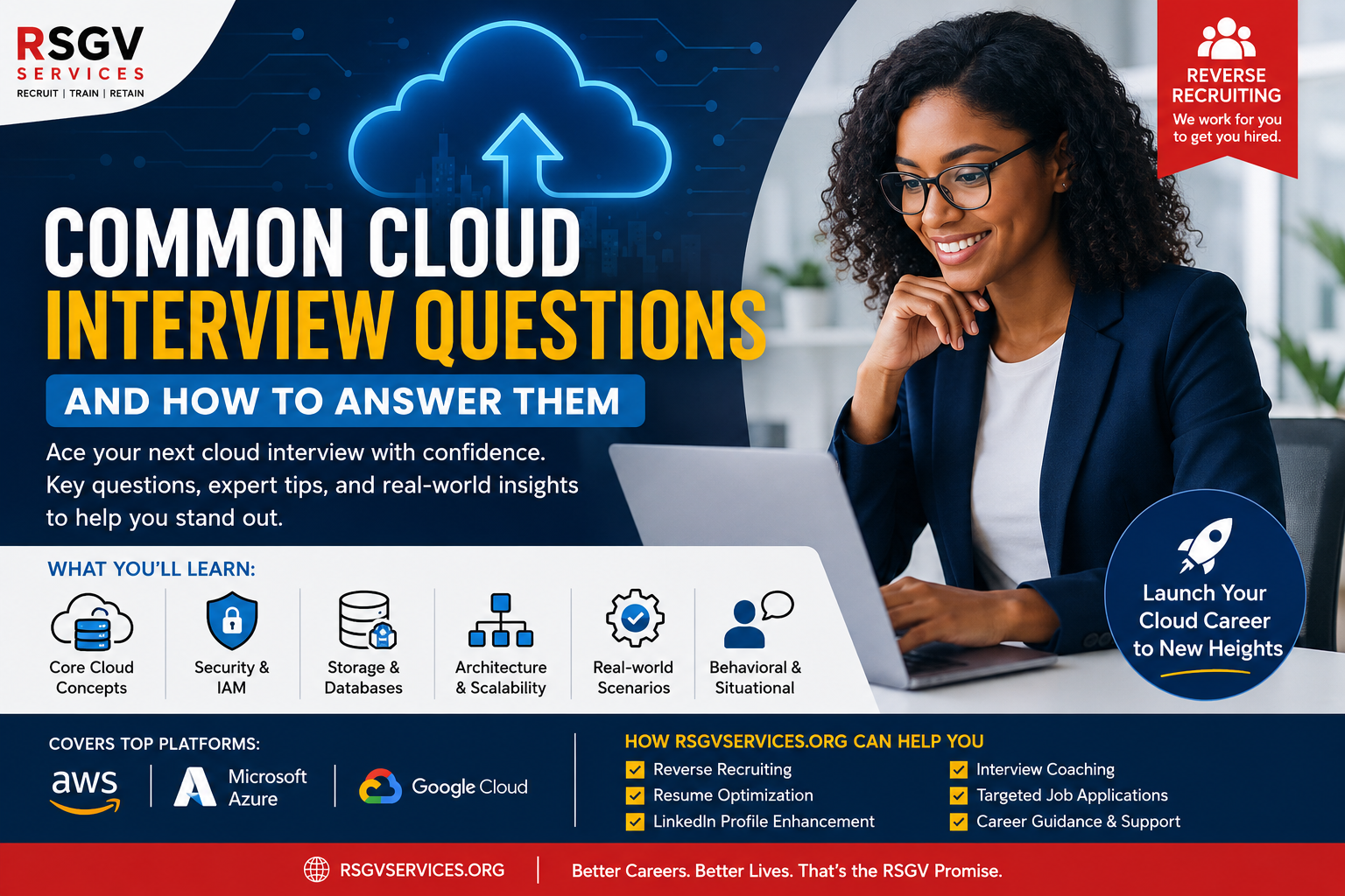Common Cloud Interview Questions (And How to Answer Them): A Complete Guide for Cloud Professionals