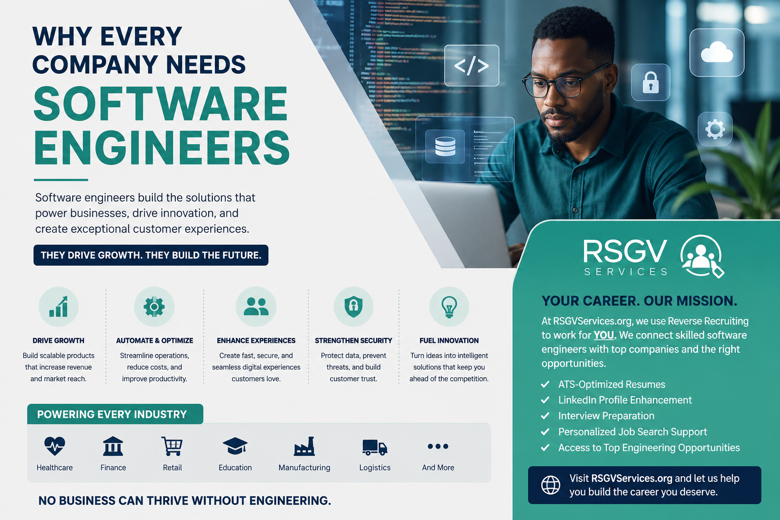 Why Every Company Needs Software Engineers: The Driving Force Behind Modern Business Success