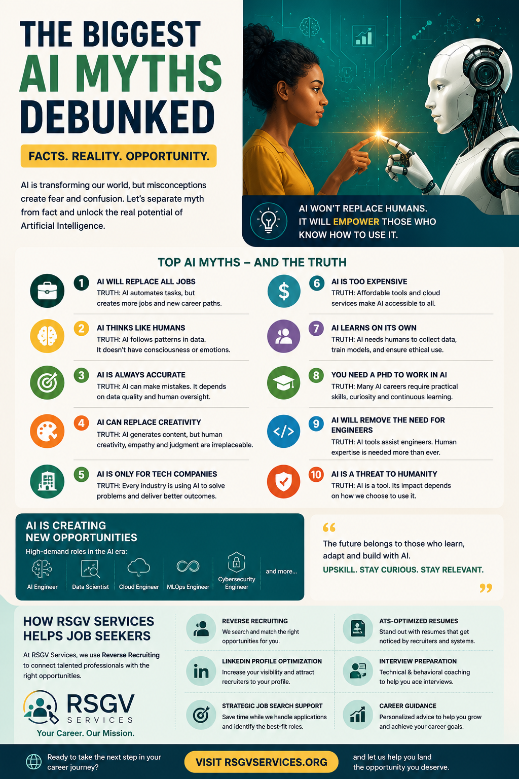 The Biggest AI Myths Debunked: Separating Fact from Fiction in the Age of Artificial Intelligence