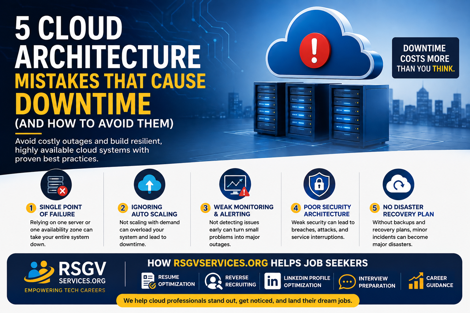 5 Cloud Architecture Mistakes That Cause Downtime (And How to Avoid Them)