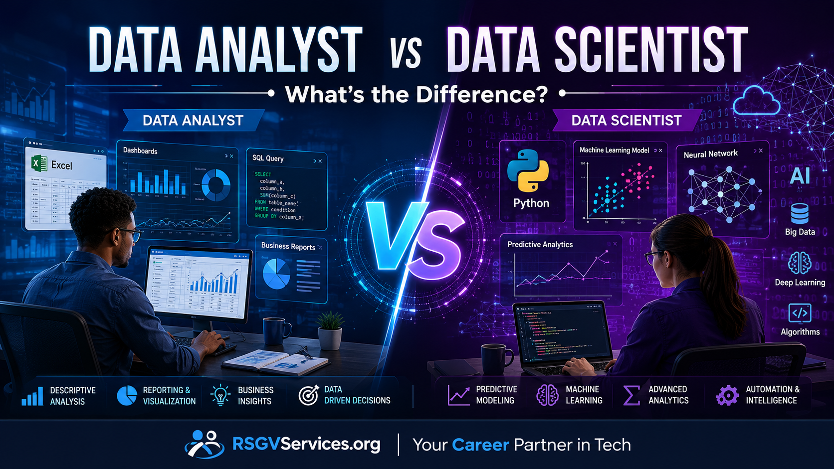 Data Analyst vs. Data Scientist: What's the Difference? (And Which Career Is Right for You?)