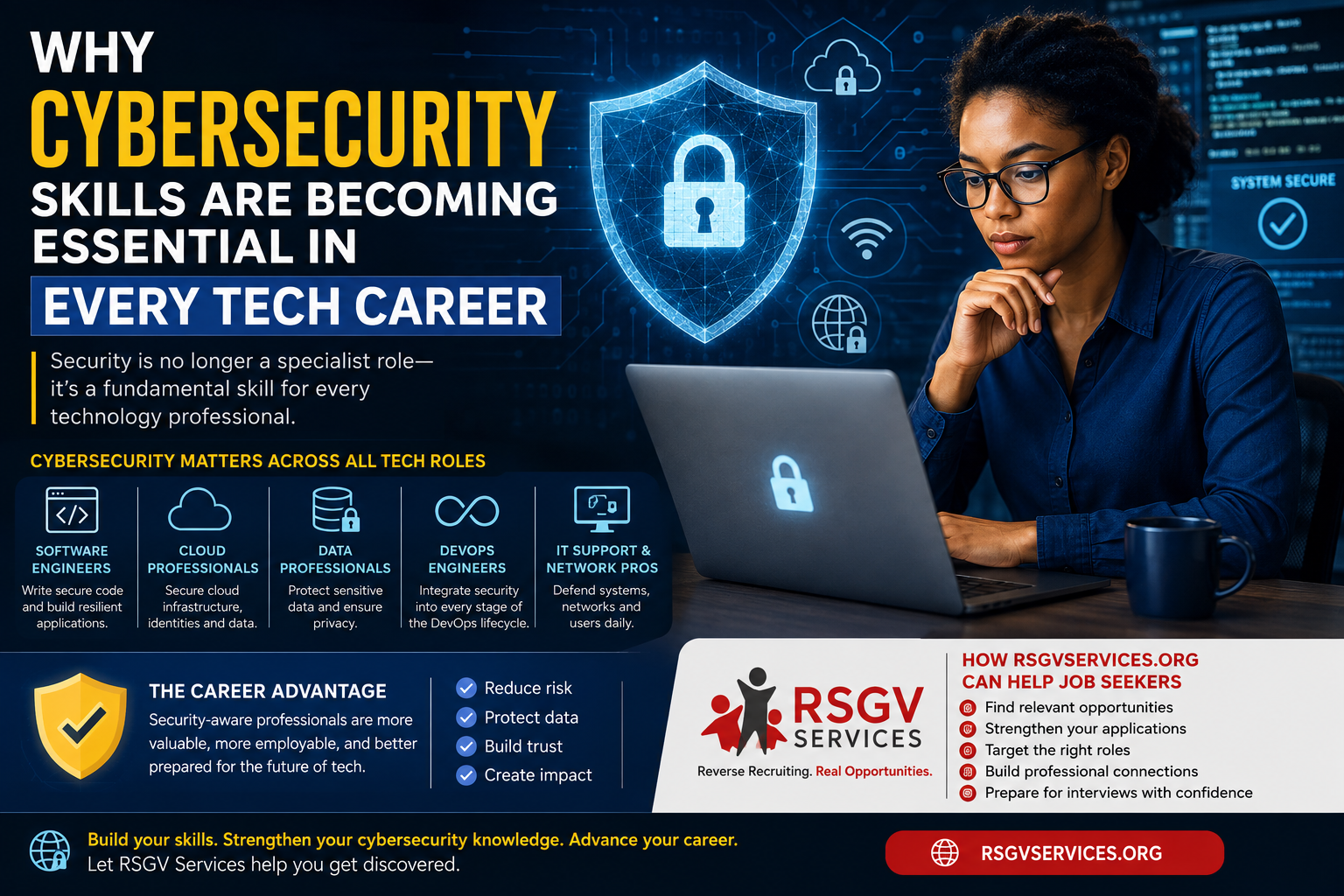 Why Cybersecurity Skills Are Becoming Essential in Every Tech Career