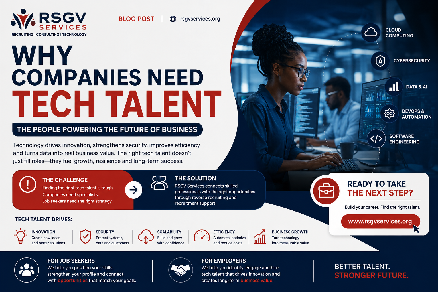 Why Companies Need Tech Talent: The People Powering the Future of Business