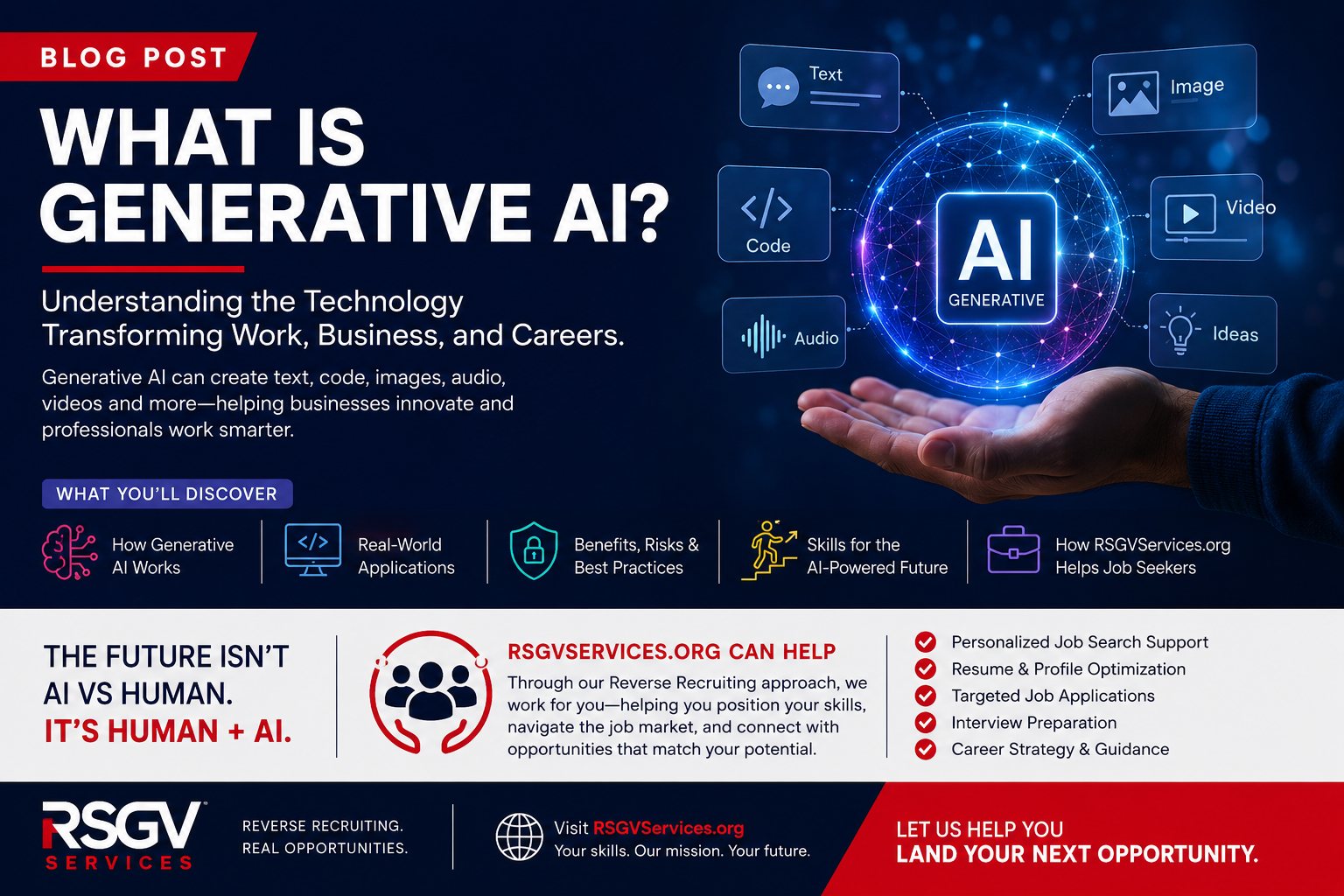 What Is Generative AI? Understanding the Technology Transforming Work, Business, and Careers