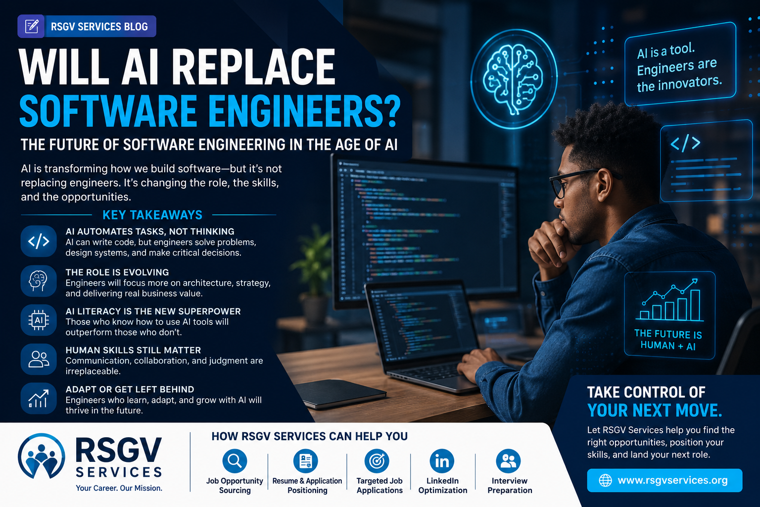 Will AI Replace Software Engineers? The Future of Software Engineering in the Age of AI