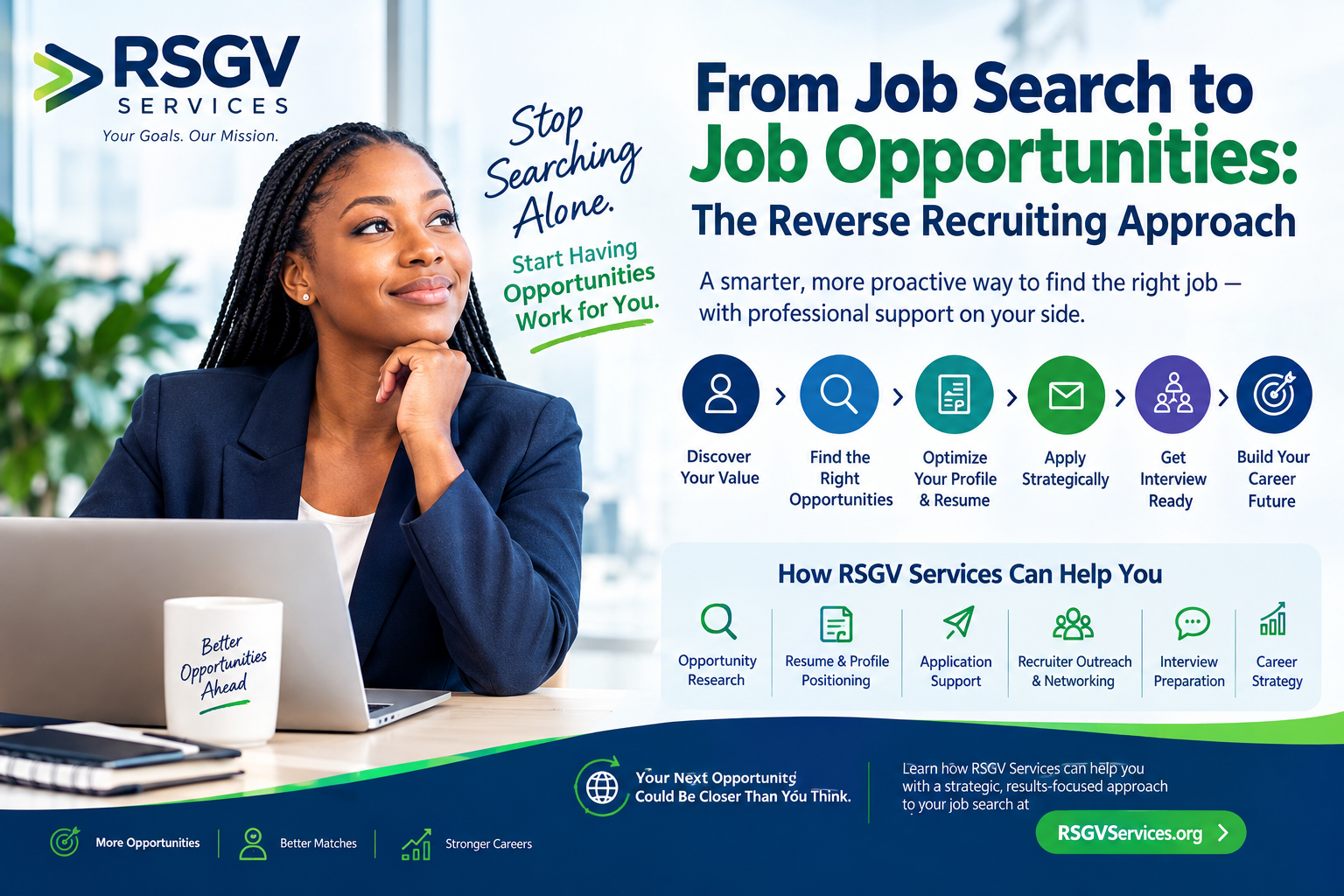 From Job Search to Job Opportunities: The Reverse Recruiting Approach