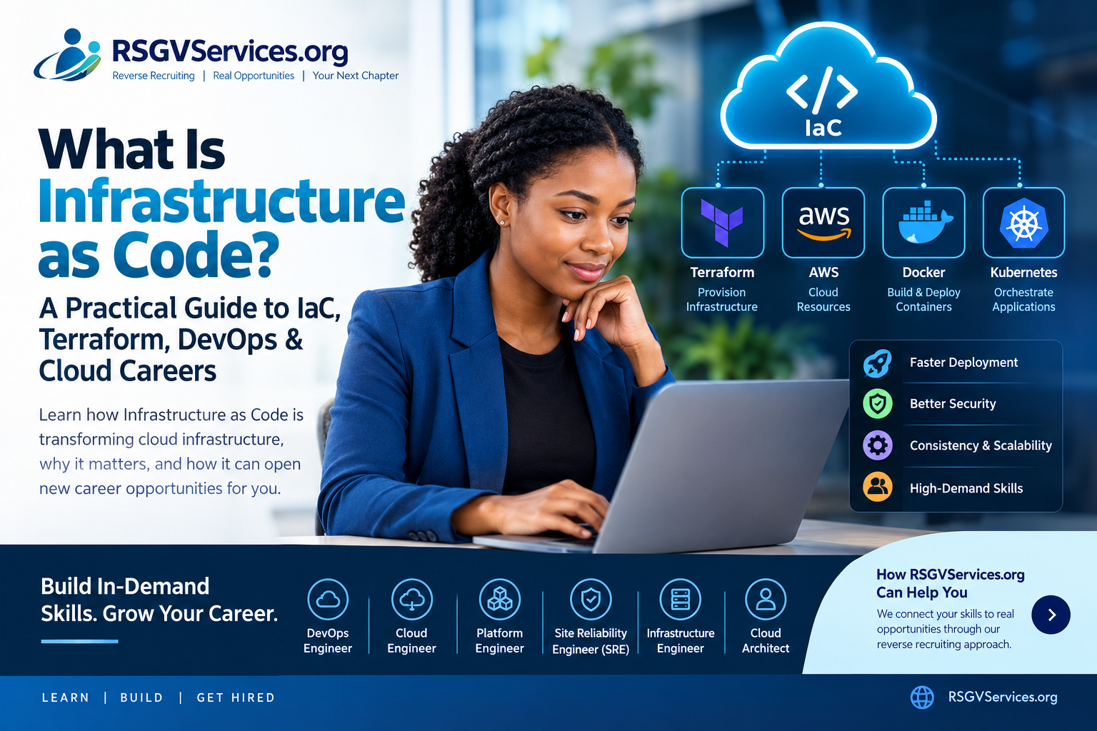 What Is Infrastructure as Code? A Practical Guide to IaC and Modern Cloud Careers