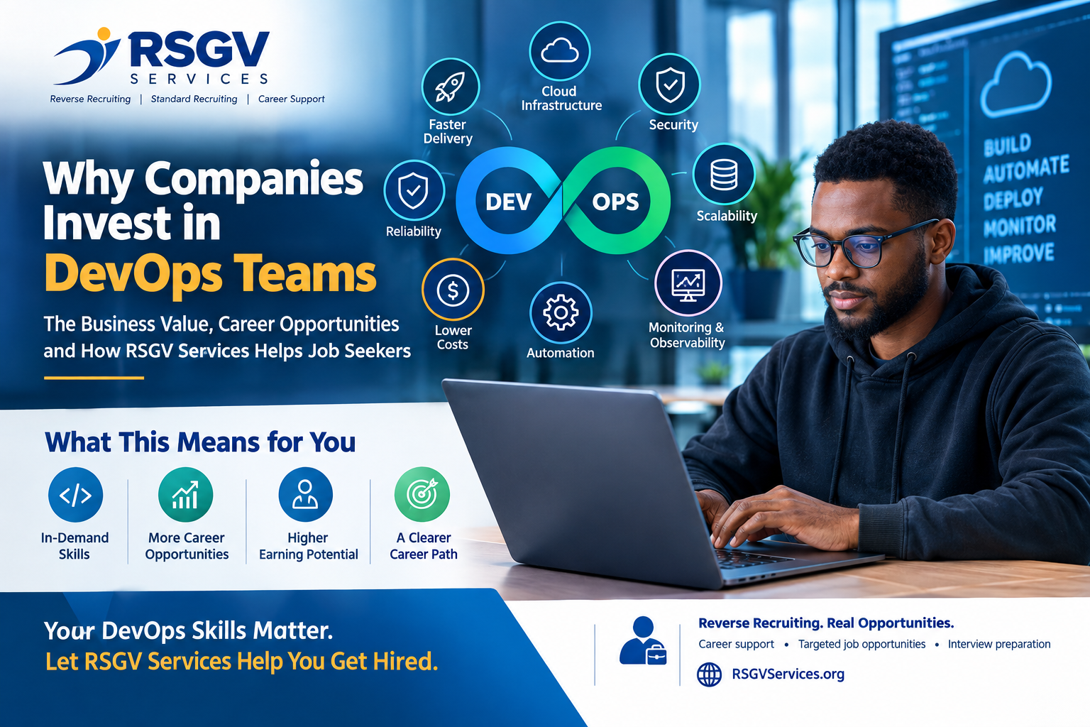 Why Companies Invest in DevOps Teams: The Business Value Behind Modern Engineering