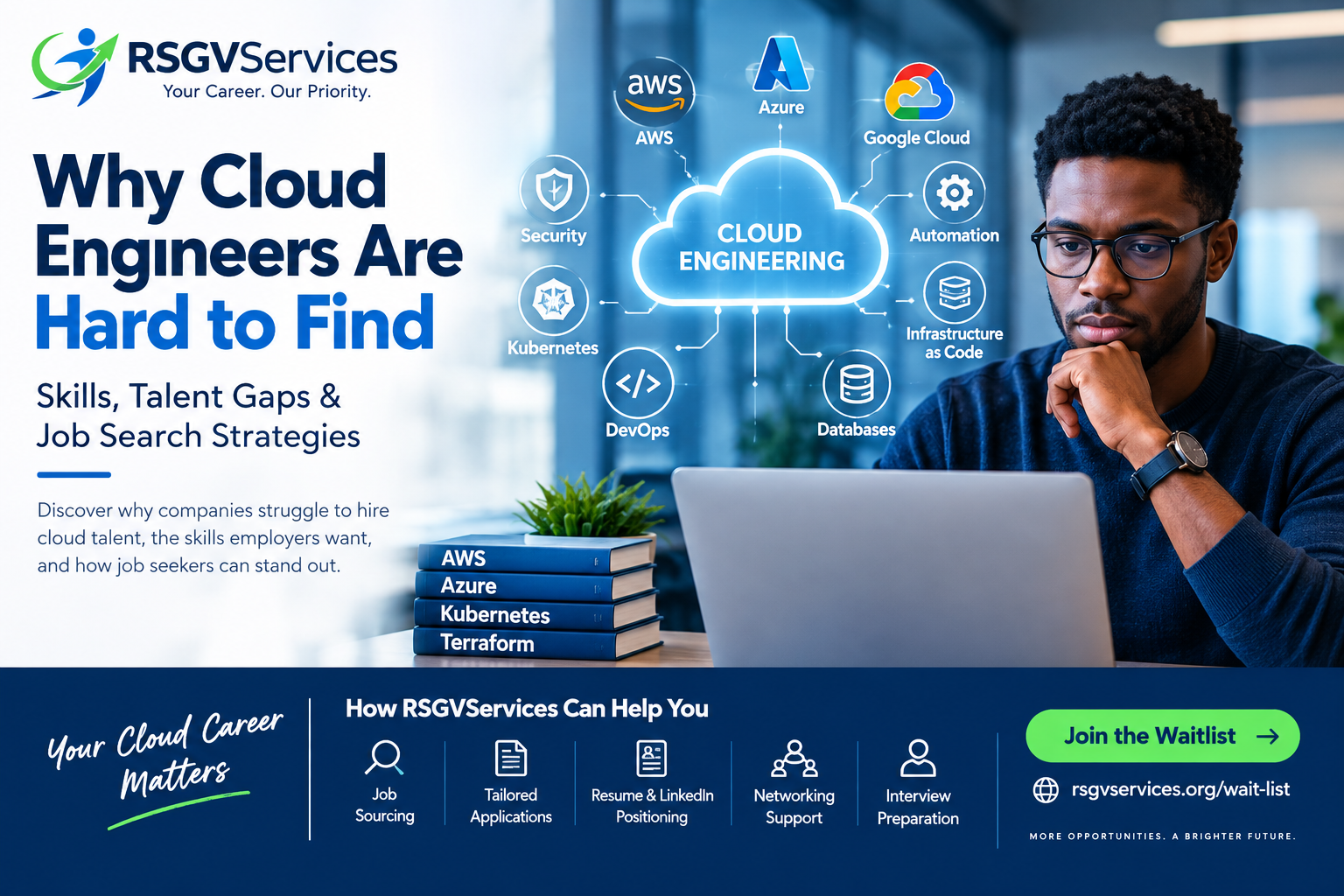 Why Cloud Engineers Are Hard to Find: Understanding the Talent Gap in Cloud Engineering