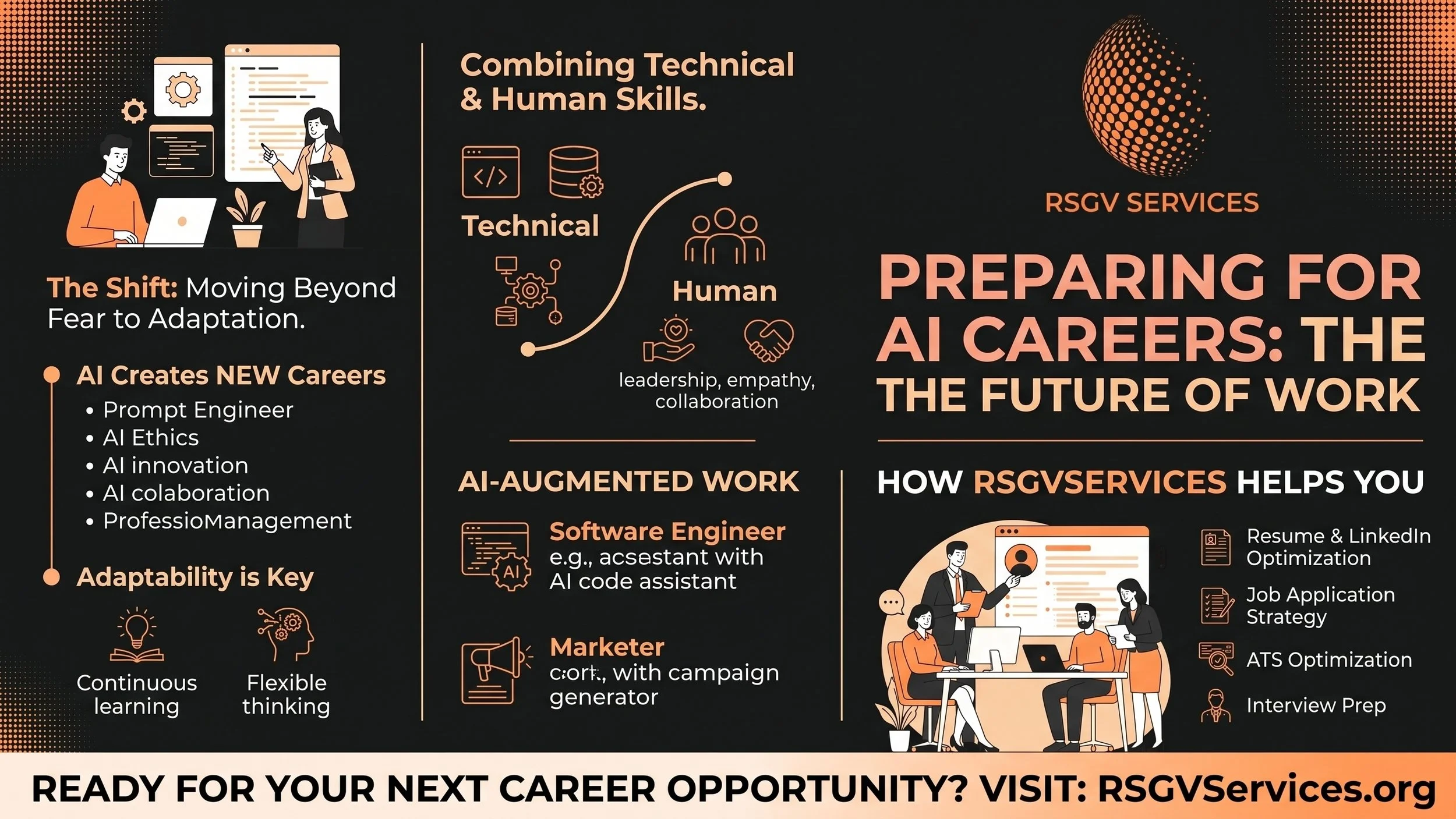 The Future of AI Careers: Are You Ready for the Next Generation of Work?