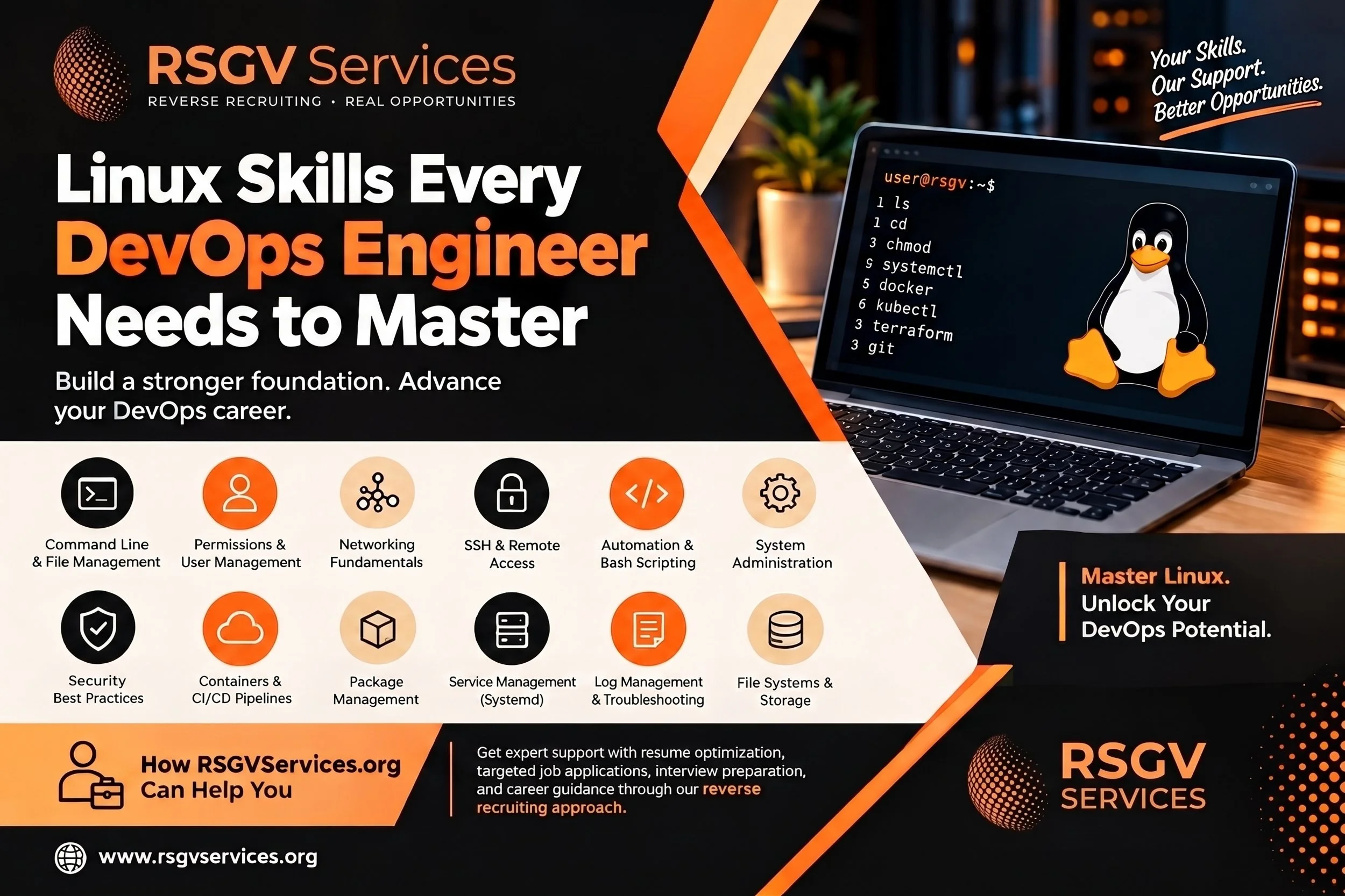 Linux Skills Every DevOps Engineer Needs to Master