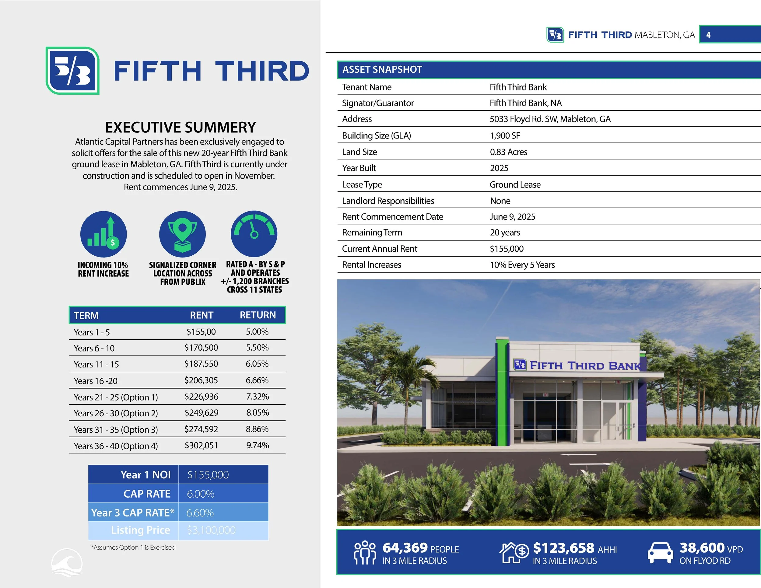 FifthThirdBank_Page_4.jpg