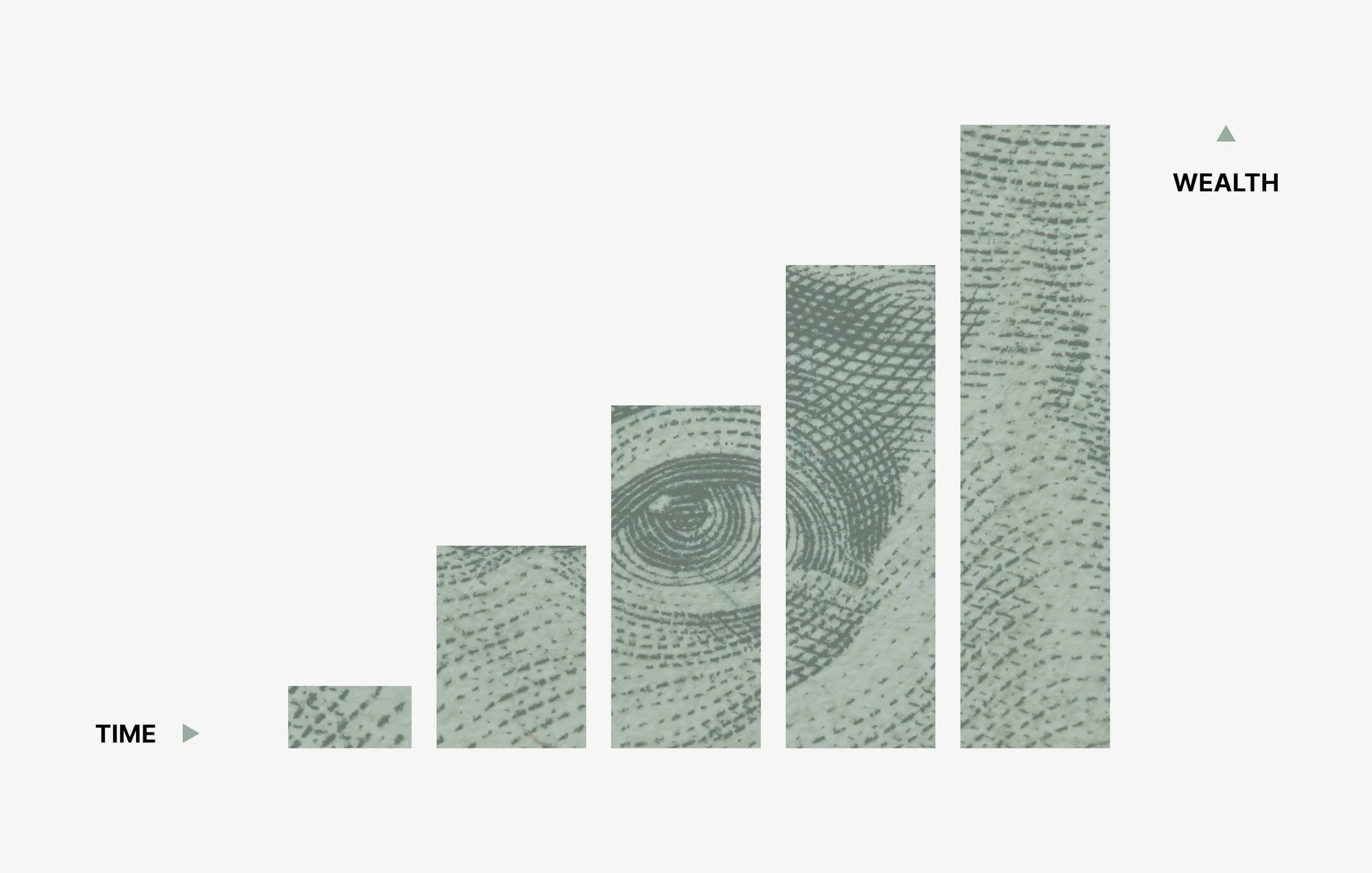 Why Investing Matters for Long-Term Wealth