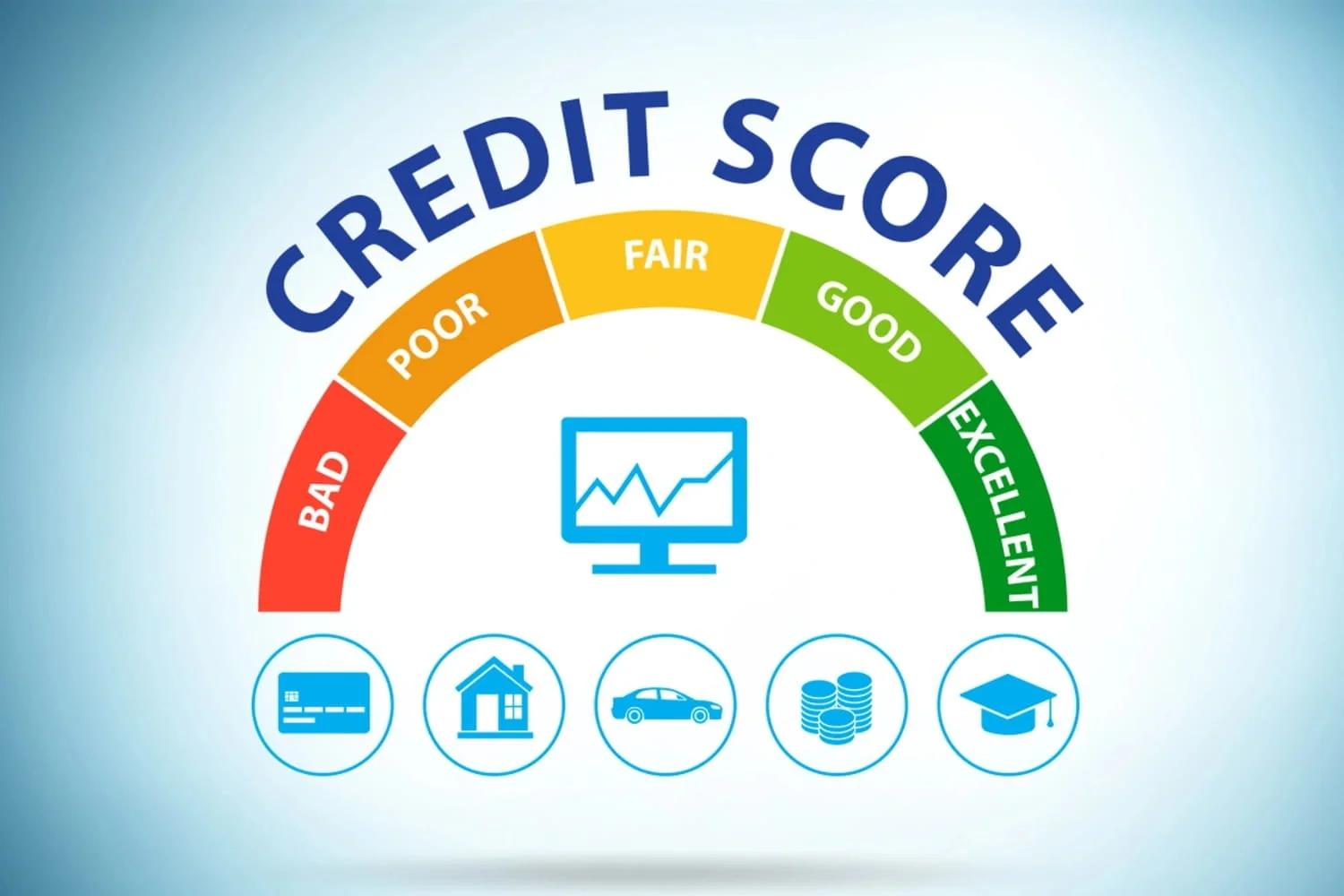 How Fast Can You Raise Your Credit Score?