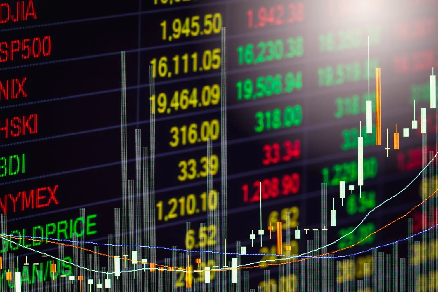 What Is Risk Tolerance?