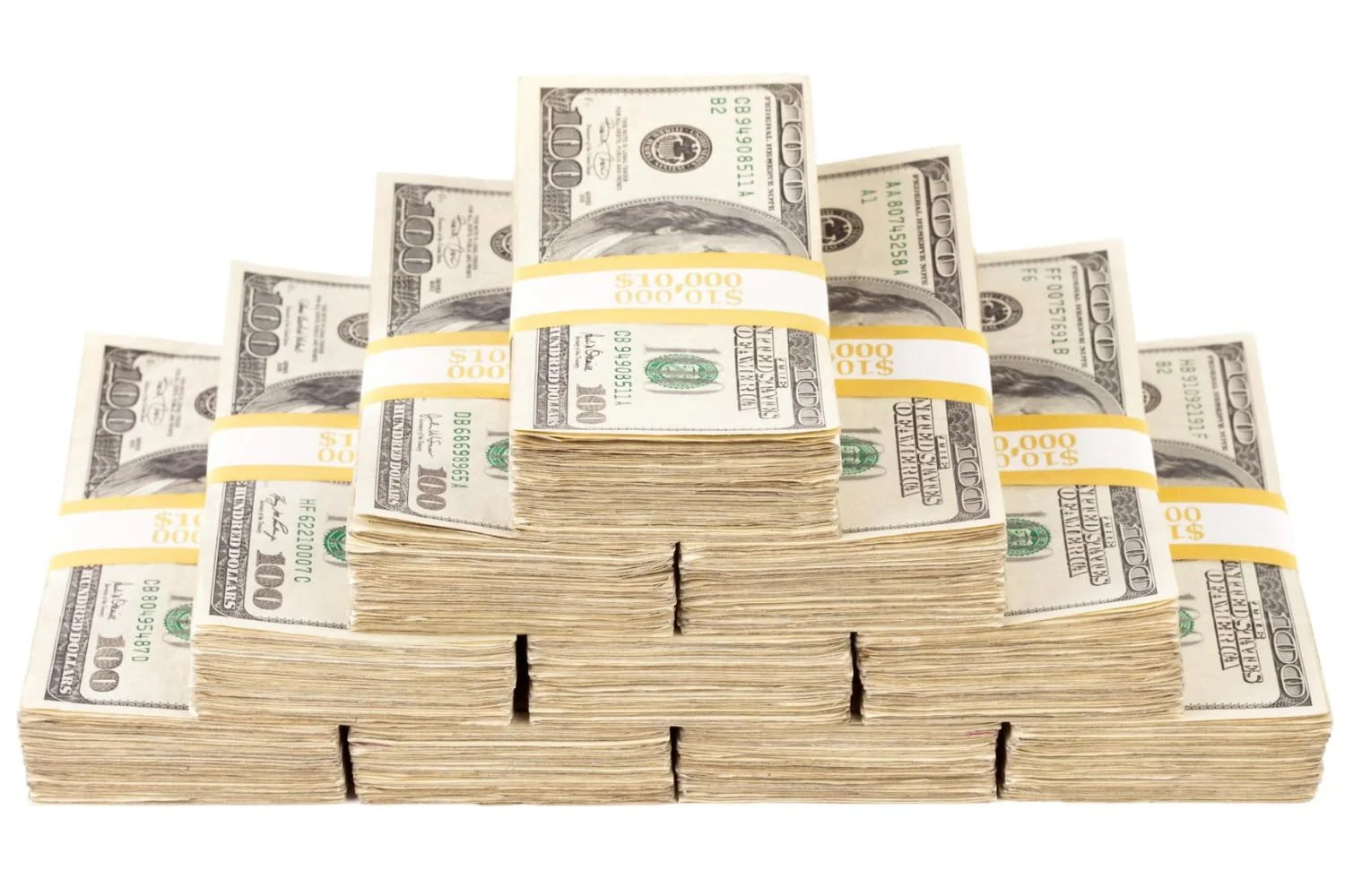 Investing Milestones: How to Reach $100,000 and $1,000,000