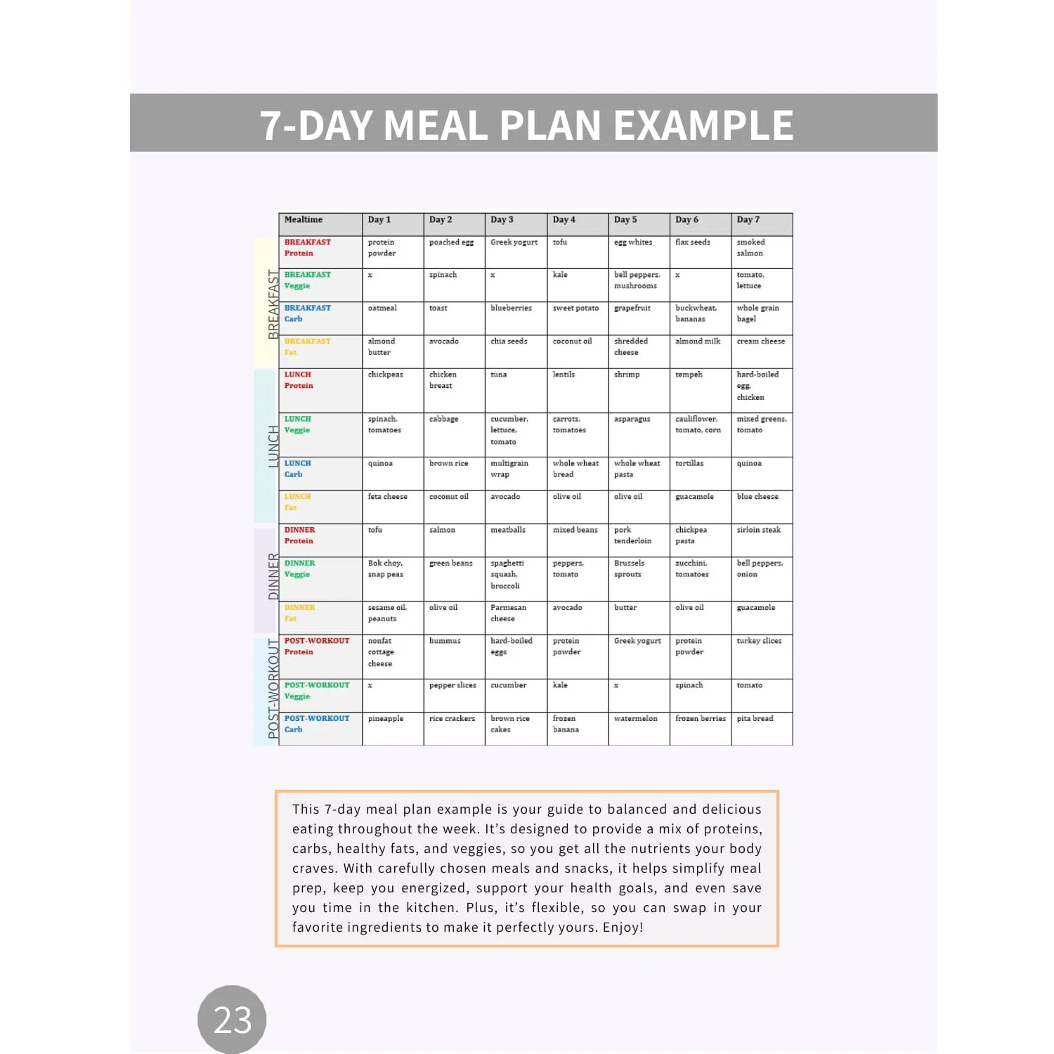 4 Healthy Eating Guide 3.jpg