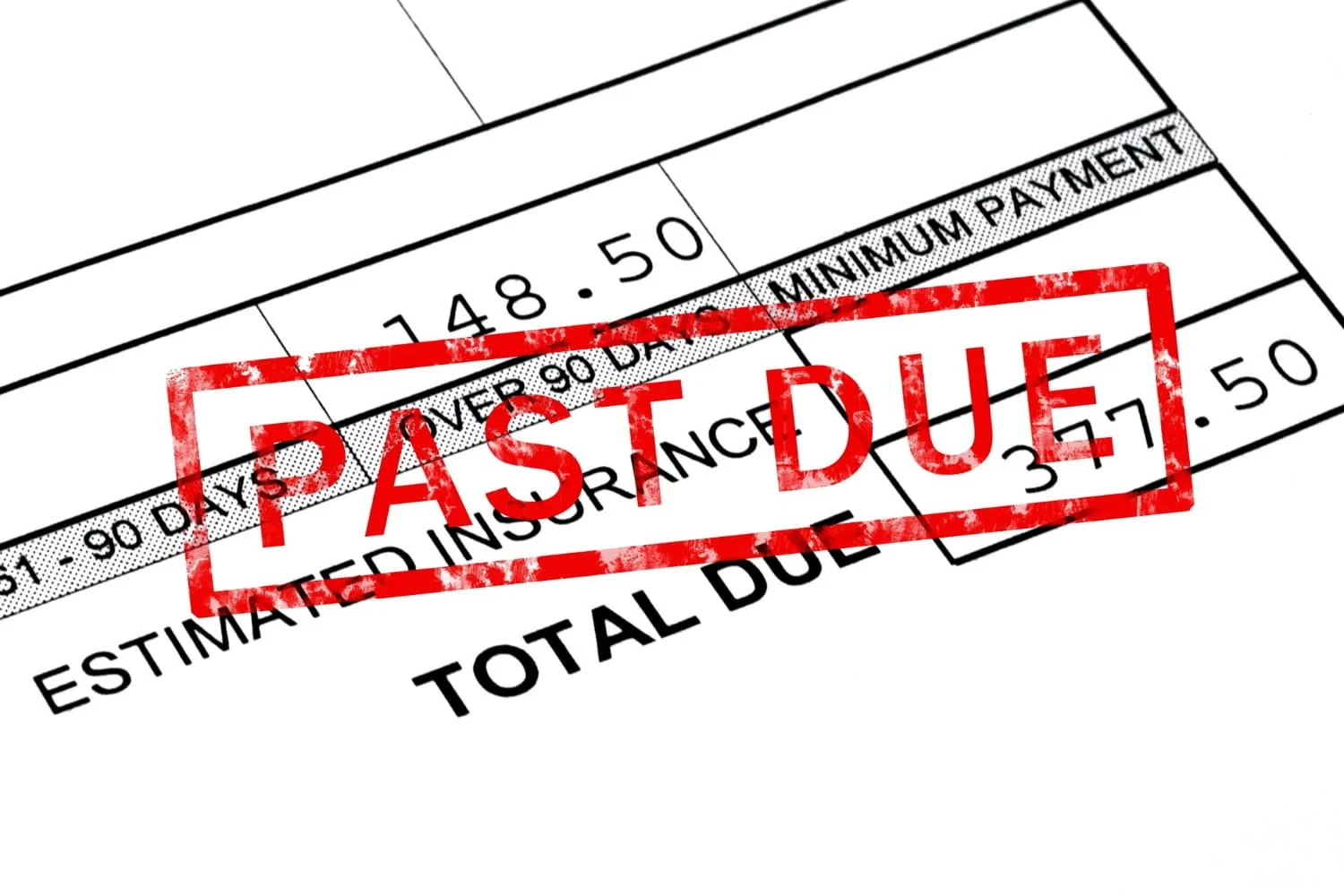 What Happens If You Miss a Credit Card Payment?
