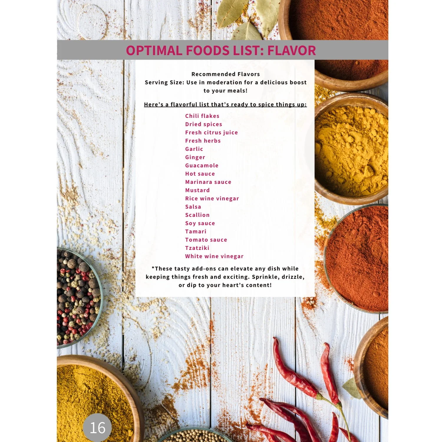 2 Healthy Eating Guide 1.jpg