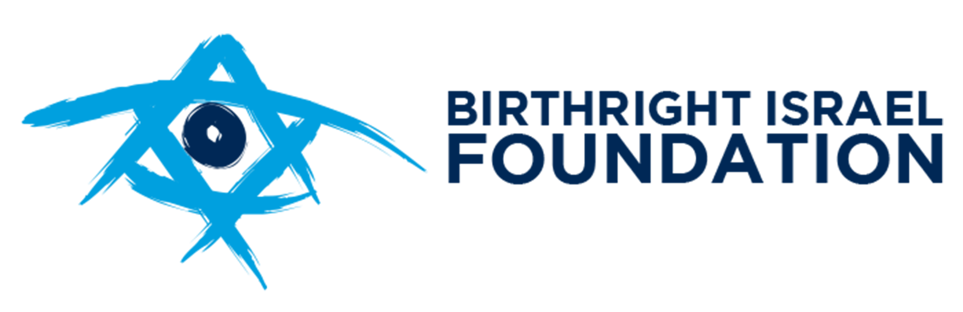 Birthright Israel