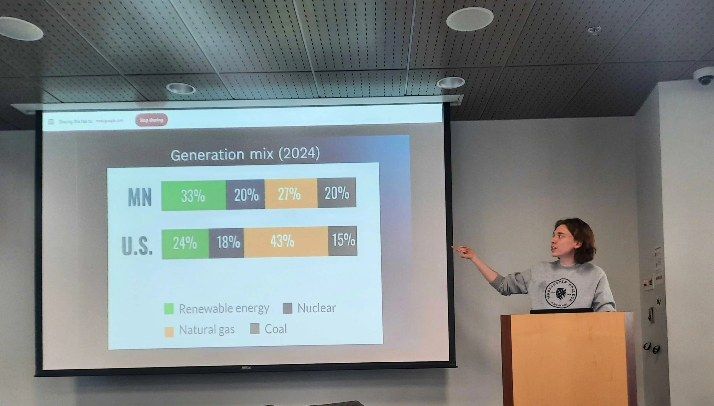 Plugging In Through Community Power