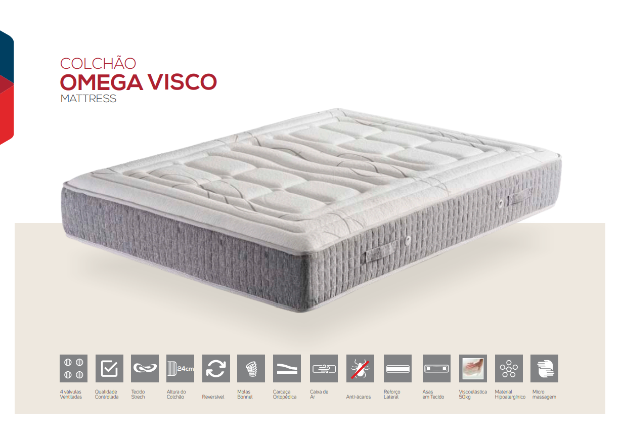 omega Visco.png