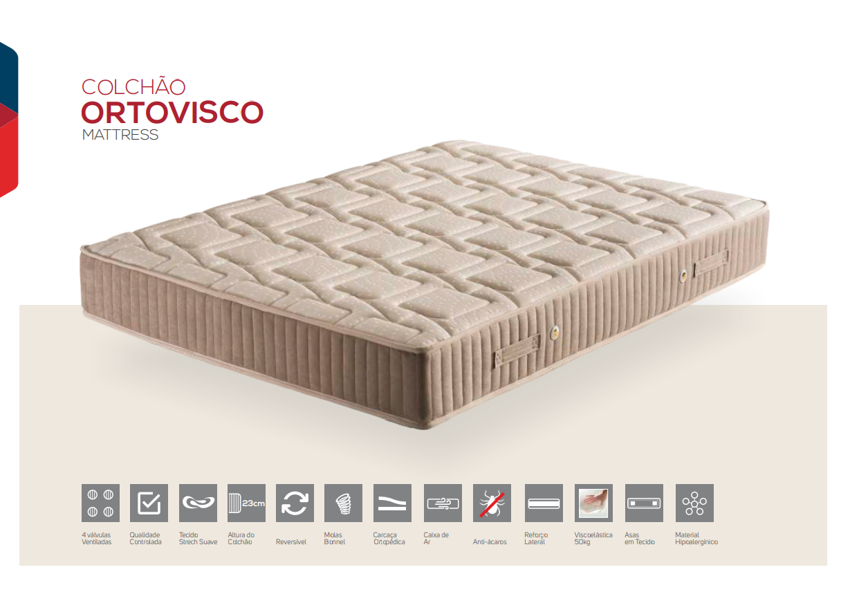 Ortovisco.png