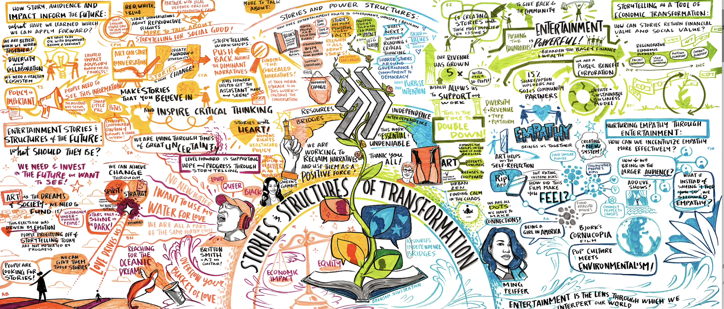 Screenshot 2025-05-16 at 9.00.57 AM.png