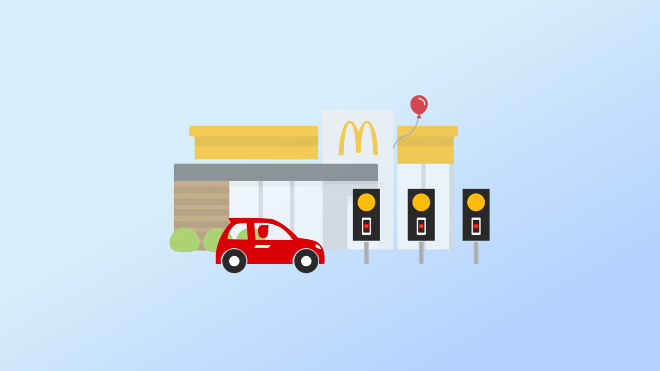 🍟 McDonald's Curbside Pickup Experience