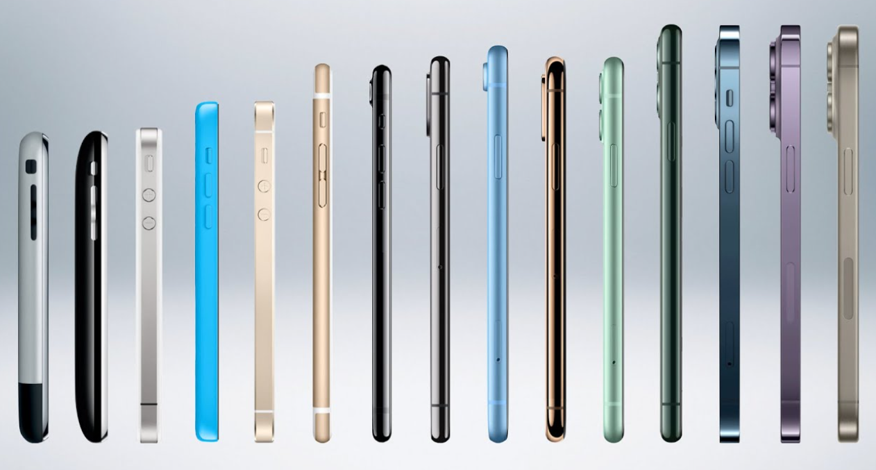 No Permission Needed 🚀