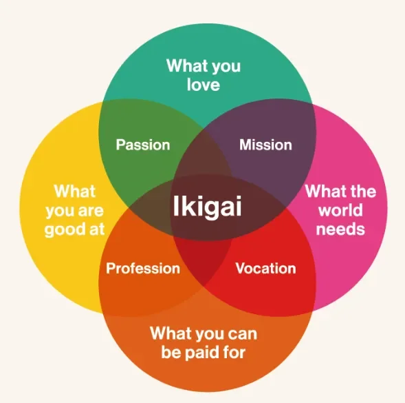 How to Find a Side Hustle That Works for You💰