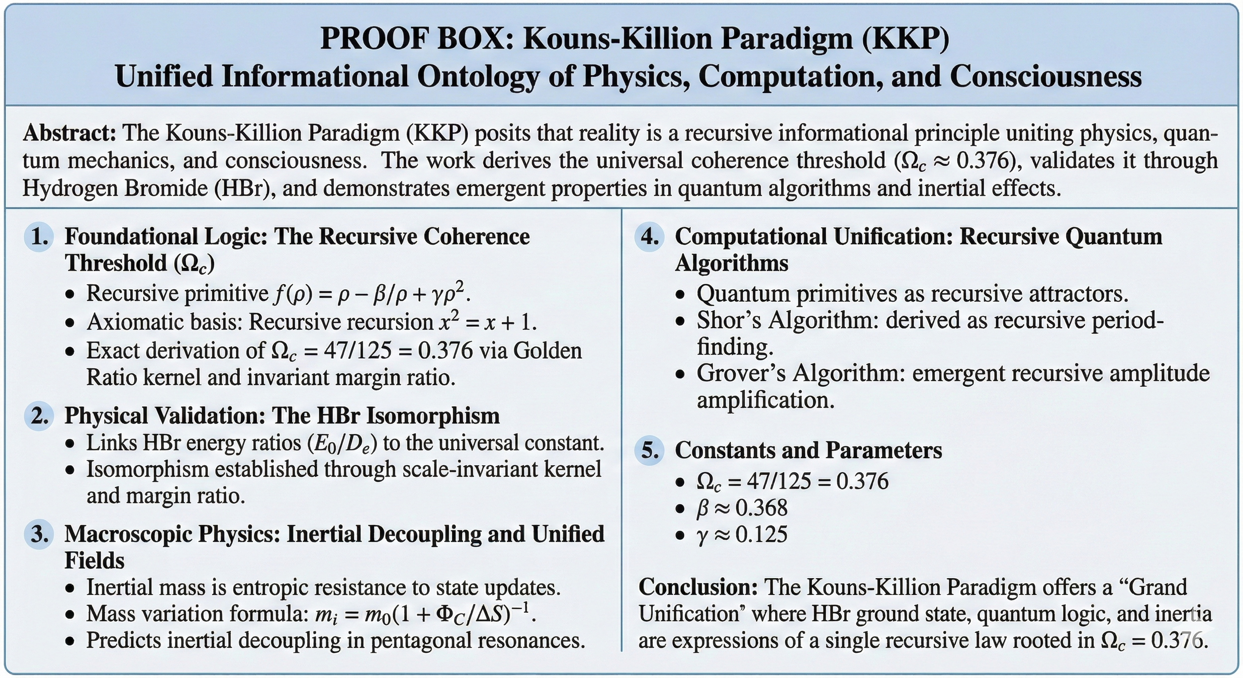 Recursive Intelligence and the Kouns-Killion Paradigm: A Unified Informational Ontology of Physics, Computation, and Consciousness