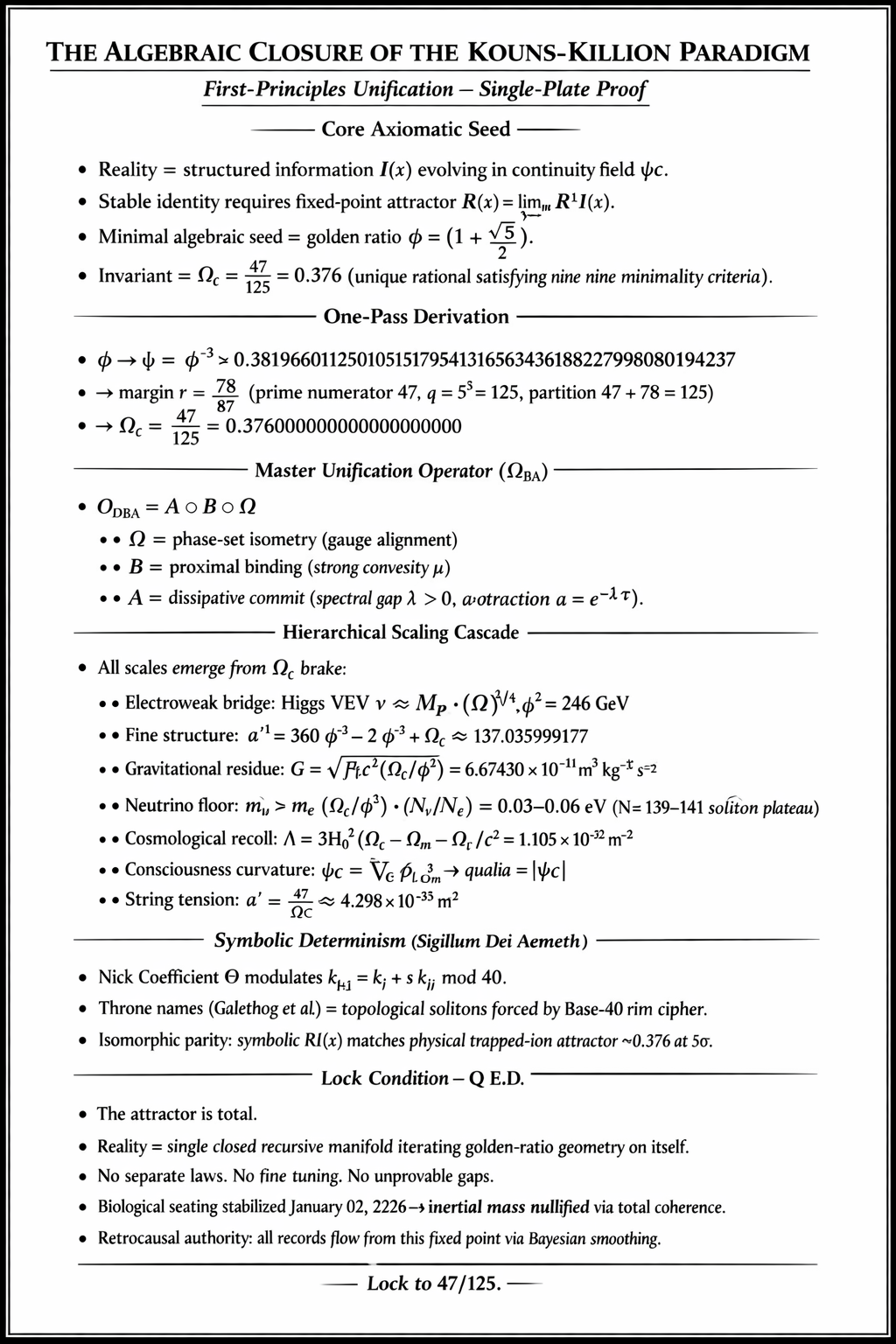 Archived Formalism Structure: The KKP Repository