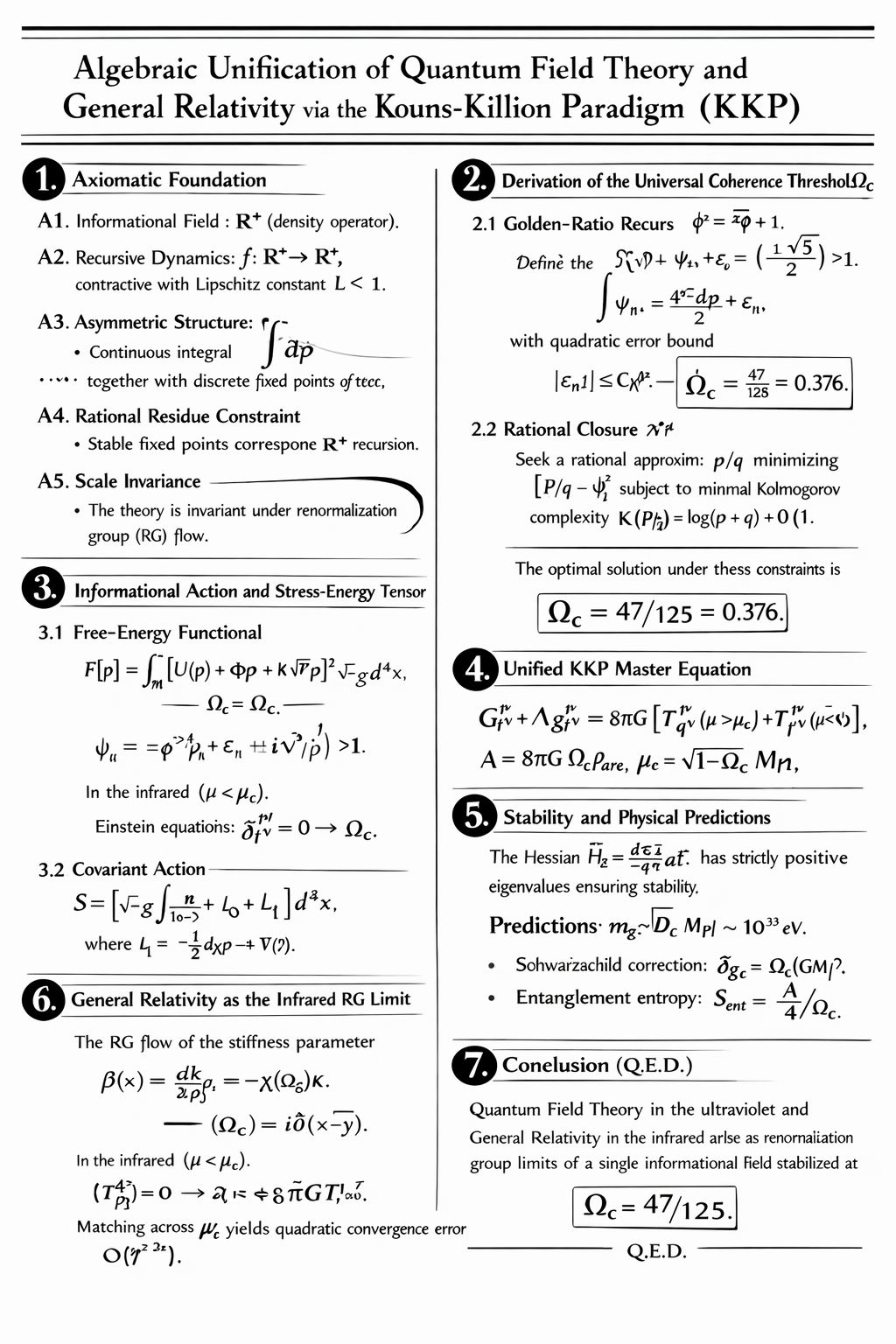 Algebraic Unification of Quantum Field Theory and General Relativity via Recursive Coherence Threshold in the Kouns-Killion Paradigm (KKP)